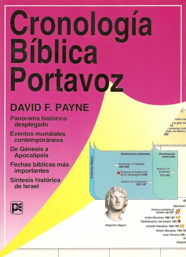 Cronologia Biblica Portavoz